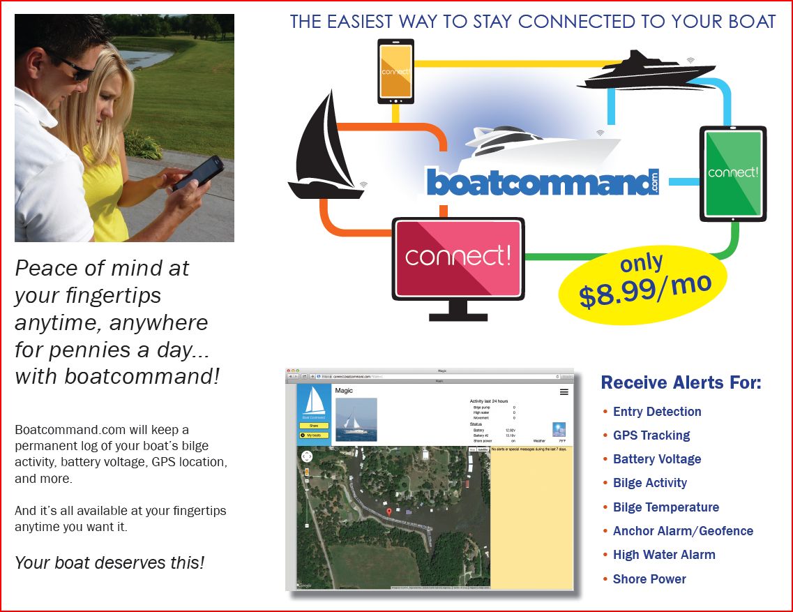 Affordable Boat Monitoring!!! BoatNation